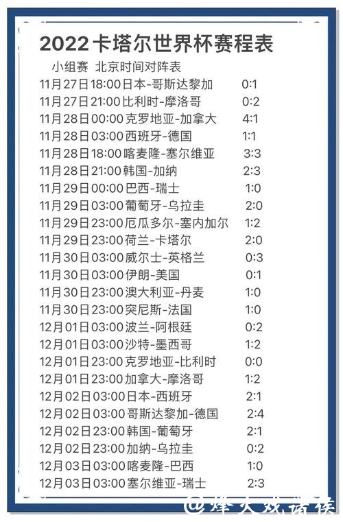 世界杯预测:历史数据支持哪些球队胜出 世界杯预测:历史数据支持哪些球队胜出
