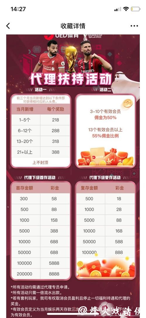 世界杯竞猜网站为用户提供了哪些优惠