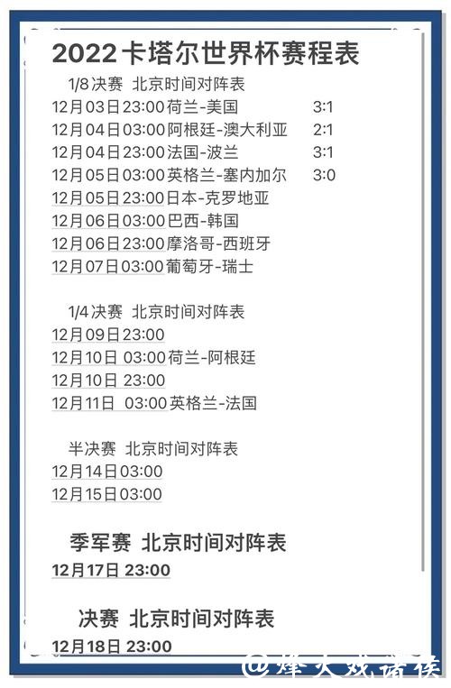 世界杯预测：球迷投票与民意分析